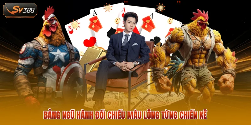 Màu Mạng Gà Đá Hôm Nay Theo Luật Ngũ Hành Chuẩn Xác 2 Bảng ngũ hành đối chiếu màu lông từng chiến kê